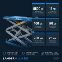 Lander ProLift S55 Low-Profile Scissor Lift — Results & Stats